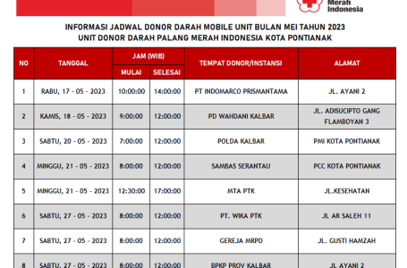 Update Jadwal Mobile Unit Donor Darah Bulan Mei 2023