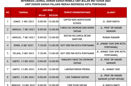 Update Jadwal Mobile Unit Bulan Mei 2023