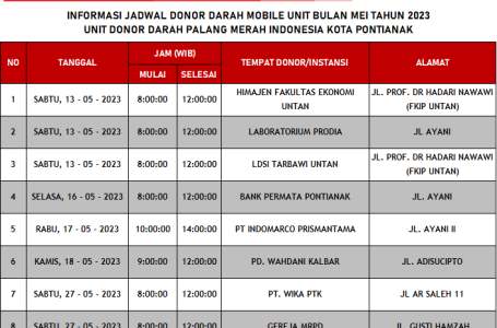 Update Jadwal Mobile Unit Bulan Mei 2023