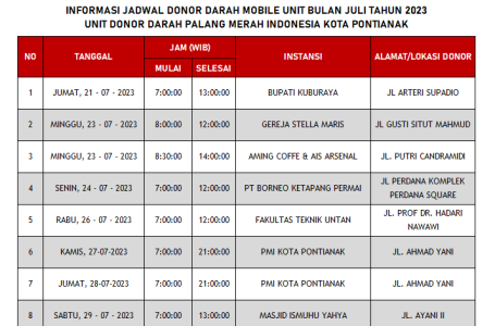 Update Jadwal MU Bulan Juli 2023