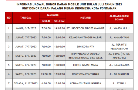 Update Jadwal Mobile Unit Bulan Juli 2023