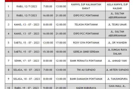 Update Jadwal Mobile Unit Bulan Juli 2023