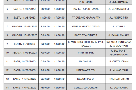 Update Jadwal Mobile Unit Bulan Agustus 2023