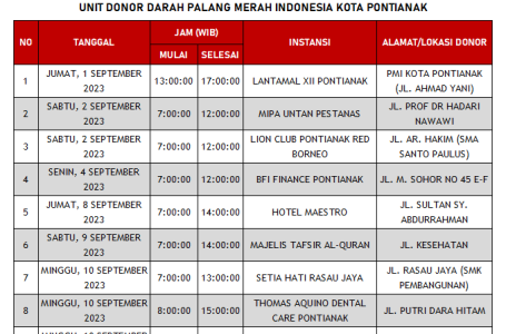 Update Jadwal Mobile Unit Bulan September 2023