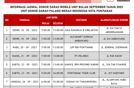 Update Jadwal Mobile Unit Bulan September 2023
