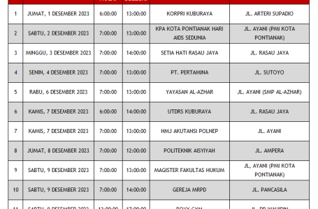 Update Jadwal Mobile Unit Bulan Desember 2023