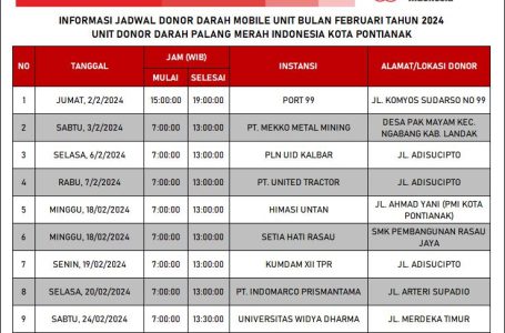 Update Jadwal Mobile Unit Bulan Februari 2024