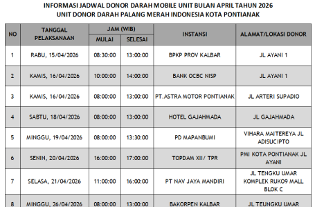 Update Jadwal Mobile Unit Bulan April Tahun 2026
