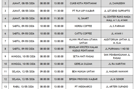 Update Jadwal Donor Darah Mobile Unit Bulan Mei 2026