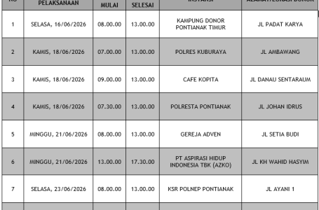 Update Jadwal Donor Darah Mobile Unit Bulan Juni 2026