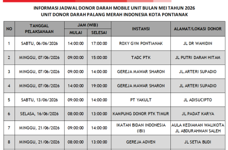 Update Jadwal Donor Darah Mobile Unit Bulan Mei Tahun 2026