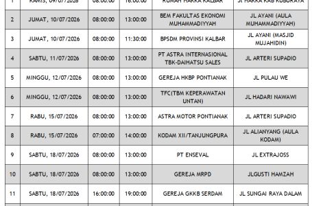 Update Jadwal Mobile Unit Bulan Juli Tahun 2026