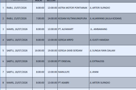 Update Jadwal Mobile Unit Bulan Juli Tahun 2026