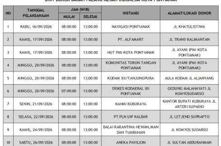 Update Jadwal Mobile Unit Donor Darah Bulan September 2026