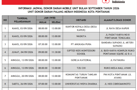 Update Jadwal Mobile Unit Donor Darah Bulan September 2026