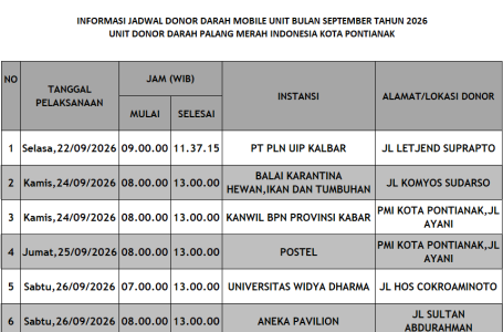 Update Jadwal Mobile Unit Donor Darah Bulan September 2026