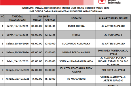 Update Jadwal Mobile Unit Donor Darah PMI Kota Pontianak Bulan Oktober 2026
